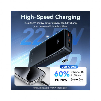 Батарея універсальна Vention 20000 mAh 22.5W with Built-in USB-C and Lightning Cables (FHPB0)