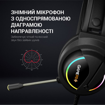 Навушники GamePro HS565 Nitro Black (HS565)