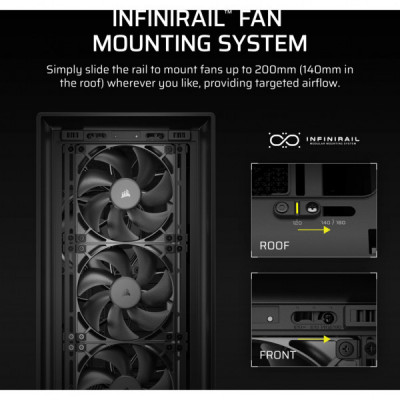 Корпус для ПК Corsair CORSAIR FRAME 5000D RS (4xRS140) (CC-9011307-WW)
