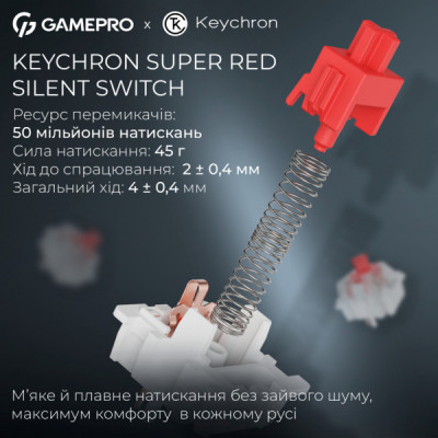 Клавіатура GamePro Asgard Yord Wireless/Bluetooth/USB UA Black (MK266BK)