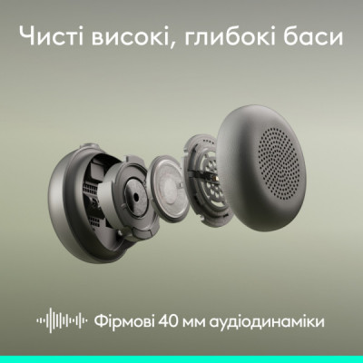 Навушники Logitech Zone Wireless 2 ES Busines Graphite (981-001498)