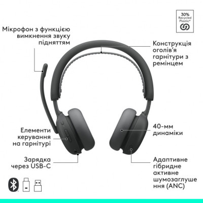 Навушники Logitech Zone Wireless 2 ES Busines Graphite (981-001498)