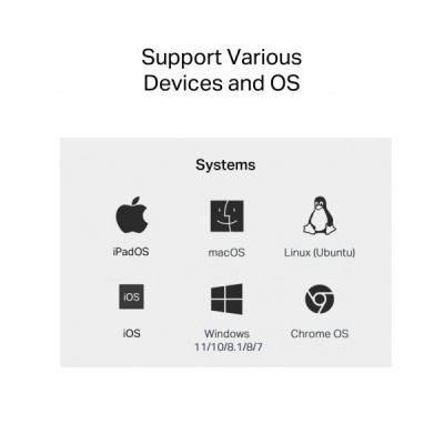 Мережева карта TP-Link UE302C