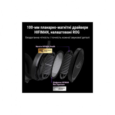 Навушники ASUS ROG Kithara Black (90YH0470-BHUA00)