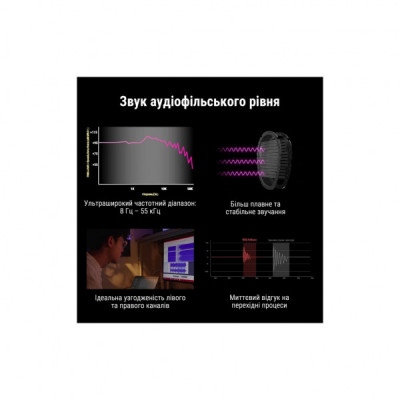 Навушники ASUS ROG Kithara Black (90YH0470-BHUA00)