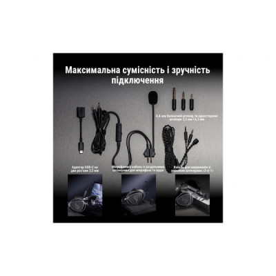 Навушники ASUS ROG Kithara Black (90YH0470-BHUA00)