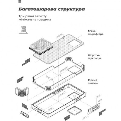 Чохол до мобільного телефона Armorstandart ICON Case Samsung A24 4G (A245) Dark Blue (ARM68002)