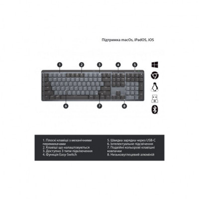 Клавіатура Logitech MX Mechanical Wireless Illuminated Performance UA Graphite (920-010759)