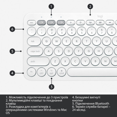 Клавіатура Logitech K380 for MAC Multi-Device Bluetooth UA Off-White (920-010407)