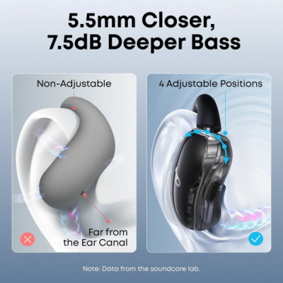 Навушники Anker SoundСore V40i Black (A3878G11)