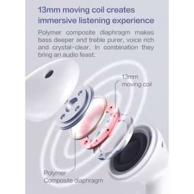 Навушники Xiaomi MiiiW Conch True Wireless Earphone W200 White (MWTW04)