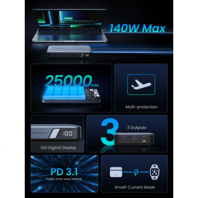 Батарея універсальна Ugreen 25000mAh 145W Two-way PD 3.1 grey (PB205)