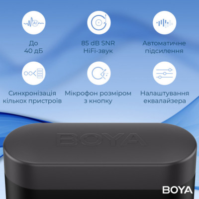 Мікрофон Boya LINK 3-02 Type-C/TRS Black (LINK 3-02) Мікрофон Boya LINK 3-02 Type-C/TRS Black (LINK 3-02)