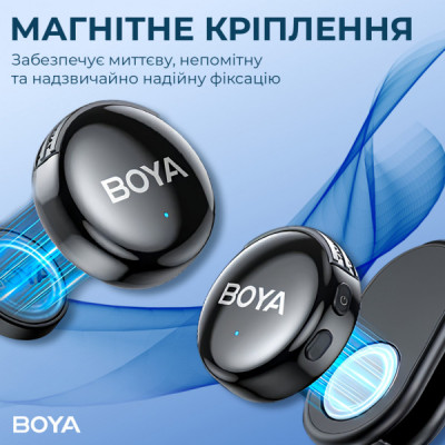Мікрофон Boya LINK 3-02 Type-C/TRS Black (LINK 3-02) Мікрофон Boya LINK 3-02 Type-C/TRS Black (LINK 3-02)