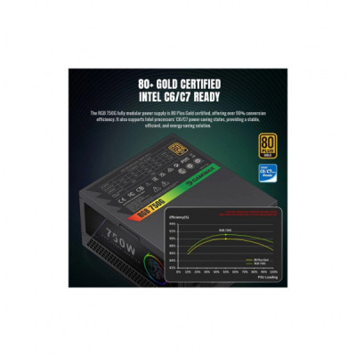 Блок живлення Gamemax 750W (RGB 750G) Блок живлення Gamemax 750W (RGB 750G)