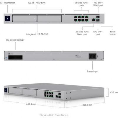 Маршрутизатор Ubiquiti UniFi Dream Machine Pro Max (UDM-Pro-Max)