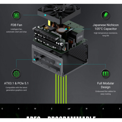 Блок живлення Gamemax 650W (GS 650G V25)