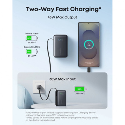 Батарея універсальна Anker 10000mAh Nano 45W Built-In USB-C Cable Black (A1638H11) Батарея універсальна Anker 10000mAh Nano 45W Built-In USB-C Cable Black (A1638H11)