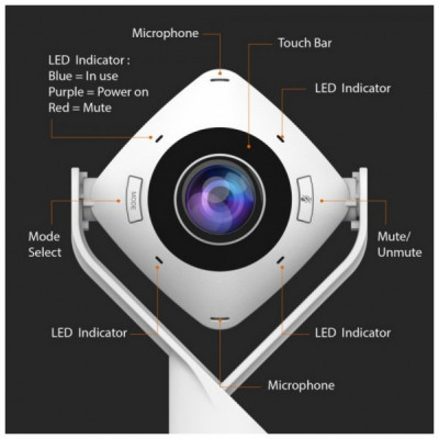 Веб-камера J5create JVCU360-N 360 Rundum USB-A/C (JVCU360-N) Веб-камера J5create JVCU360-N 360 Rundum USB-A/C (JVCU360-N)