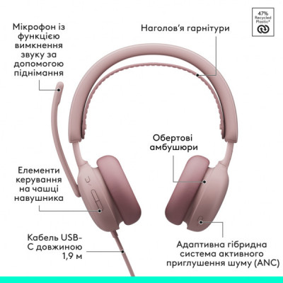 Навушники Logitech Zone Wired 2 USB Rose (981-001620)