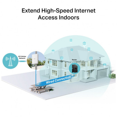 Маршрутизатор TP-Link NE200-OUTDOOR