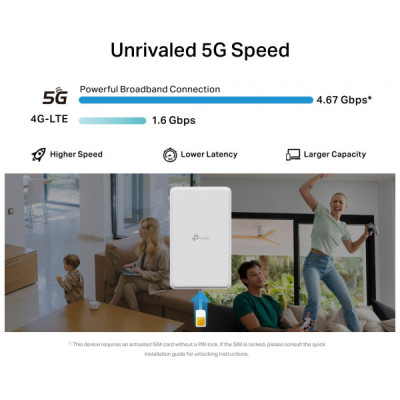 Маршрутизатор TP-Link NE200-OUTDOOR