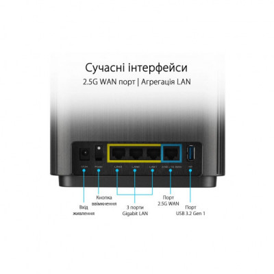 Маршрутизатор ASUS ZenWiFi XT9 2PK (90IG0740-MO3B30)