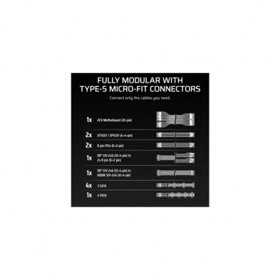 Блок живлення Corsair 1000W RM1000x Shift ATX 3.1 (CP-9020300-EU)