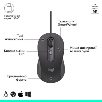 Комплект Logitech Signature Slim MK620 for Business USB-C UA Graphite (920-013349)