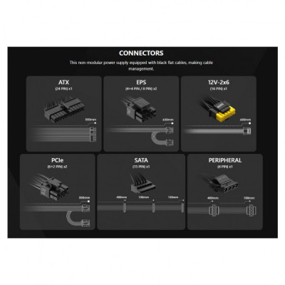 Блок живлення MSI 650W MAG A650BN PCIE5 II (MAG A650BN PCIE5 II)