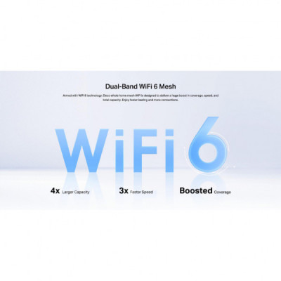 Точка доступу Wi-Fi TP-Link DECO-PX10-3-PACK