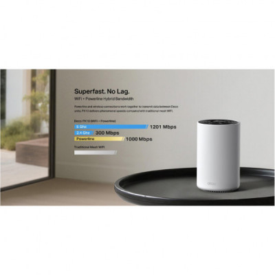 Точка доступу Wi-Fi TP-Link DECO-PX10-3-PACK
