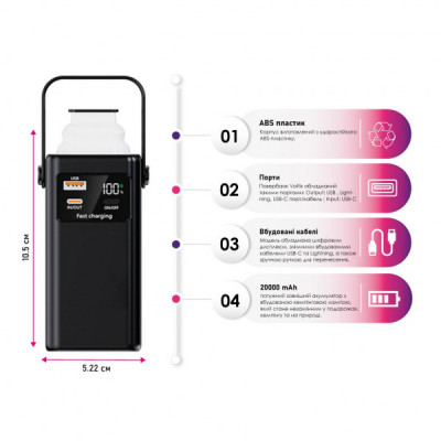 Батарея універсальна TheGeneral 20000mah Glim, 22.5W Fast Charge PD Lamp Black (40012919-01)