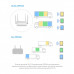 Vapehub-Image