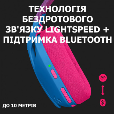 Навушники Logitech G435 Lightspeed Wireless Gaming Headset Blue (981-001062)