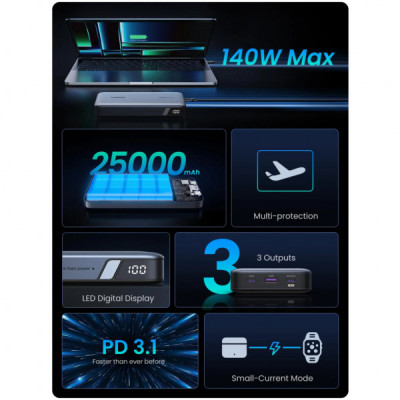 Батарея універсальна Ugreen 25000 mAh 145W Fast Charging Space Gray (U_90597A)