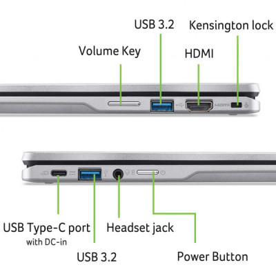Ноутбук Acer Chromebook Spin CP314-2HN (NX.KYJEU.001)