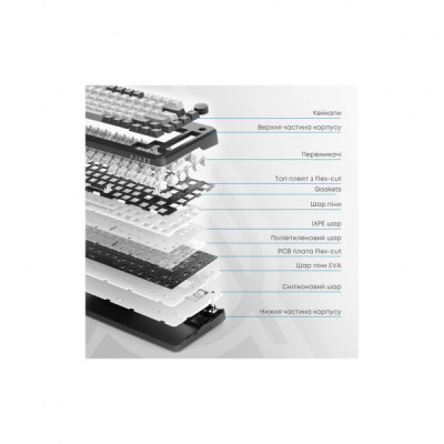 Клавіатура Ajazz AK820 MAX Magnetic Switch RGB USB Black (AK820MAX-WM-BGY) Клавіатура Ajazz AK820 MAX Magnetic Switch RGB USB Black (AK820MAX-WM-BGY)