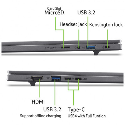 Ноутбук Acer Aspire 16 A16-61M (NX.JS3EU.002)