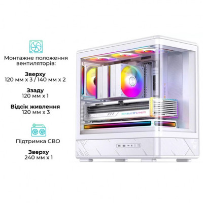 Корпус для ПК JONSBO D200 White Корпус для ПК JONSBO D200 White