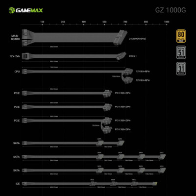 Блок живлення Gamemax 1000W (GZ 1000G BK)