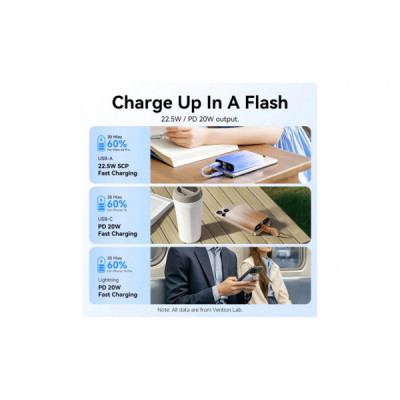 Батарея універсальна VENTION 10000mAh 22,5W PD, USB-A, USB-C In/Out, Lightning In/Out, LED display, Blue (FHZL0) Батарея універсальна VENTION 10000mAh 22,5W PD, USB-A, USB-C In/Out, Lightning In/Out, LED display, Blue (FHZL0)
