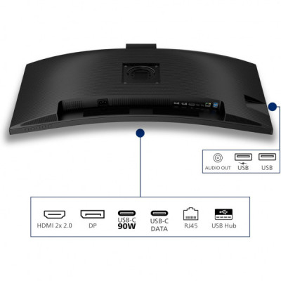 Монітор Philips 34B2U3600CH/00 Монітор Philips 34B2U3600CH/00