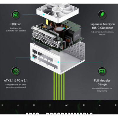 Блок живлення Gamemax 650W (GS 650G WH V25)
