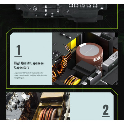 Блок живлення Gamemax 650W (GS 650G WH V25)