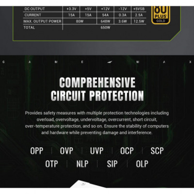 Блок живлення Gamemax 650W (GS 650G WH V25)
