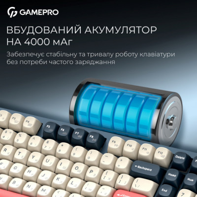 Клавіатура GamePro Asgard Drakkar Keychron Super Red Switch Wireless/Bluetooth/USB UA Blue (MK305BL)