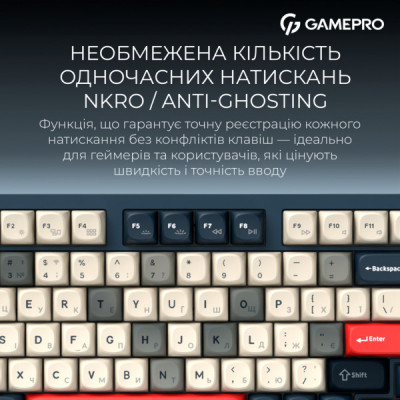 Клавіатура GamePro Asgard Drakkar Keychron Super Red Switch Wireless/Bluetooth/USB UA Blue (MK305BL)