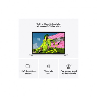 Ноутбук Apple MacBook Air 13 M5 A3449 Midnight (MDHF4UA/A)