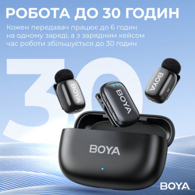 Мікрофон Boya mini-18 3,5 мм/TRS/Type-C Black (mini-18) Мікрофон Boya mini-18 3,5 мм/TRS/Type-C Black (mini-18)